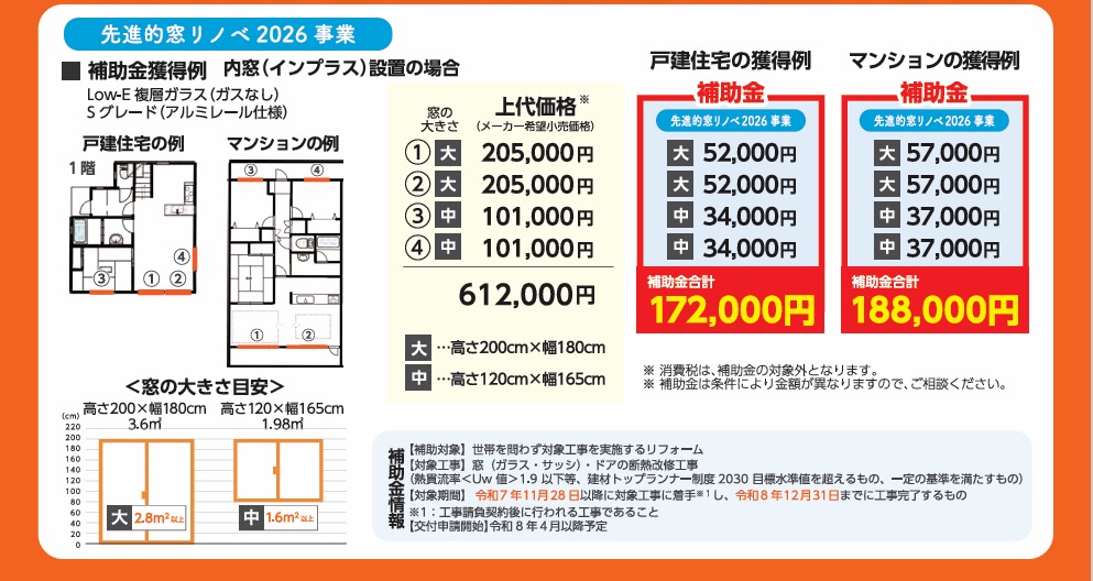 補助金でおトクに！窓リフォームでおうちの中も快適に 東名住建 守山のブログ 写真2