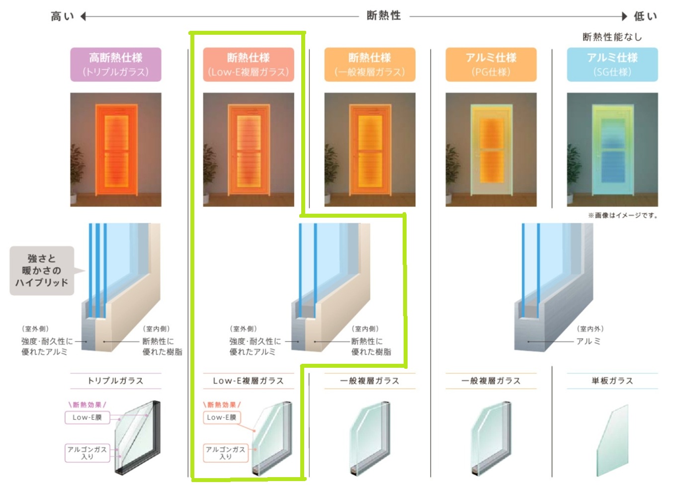 東名住建 守山の【瀬戸市】長年使った勝手口ドアを交換したいの施工事例詳細写真1