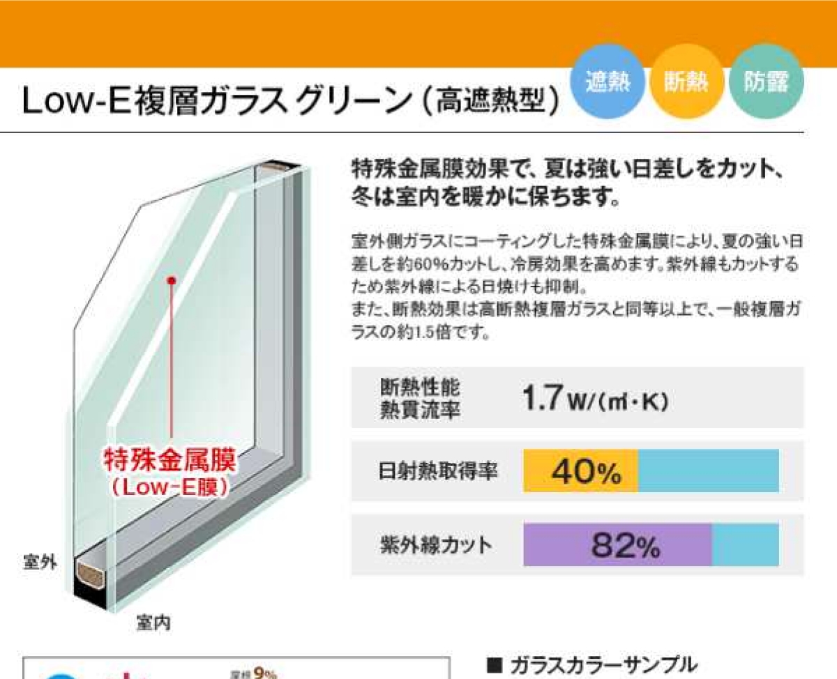 ガラスは家を守るヒーロー フクイM&Cのブログ 写真7