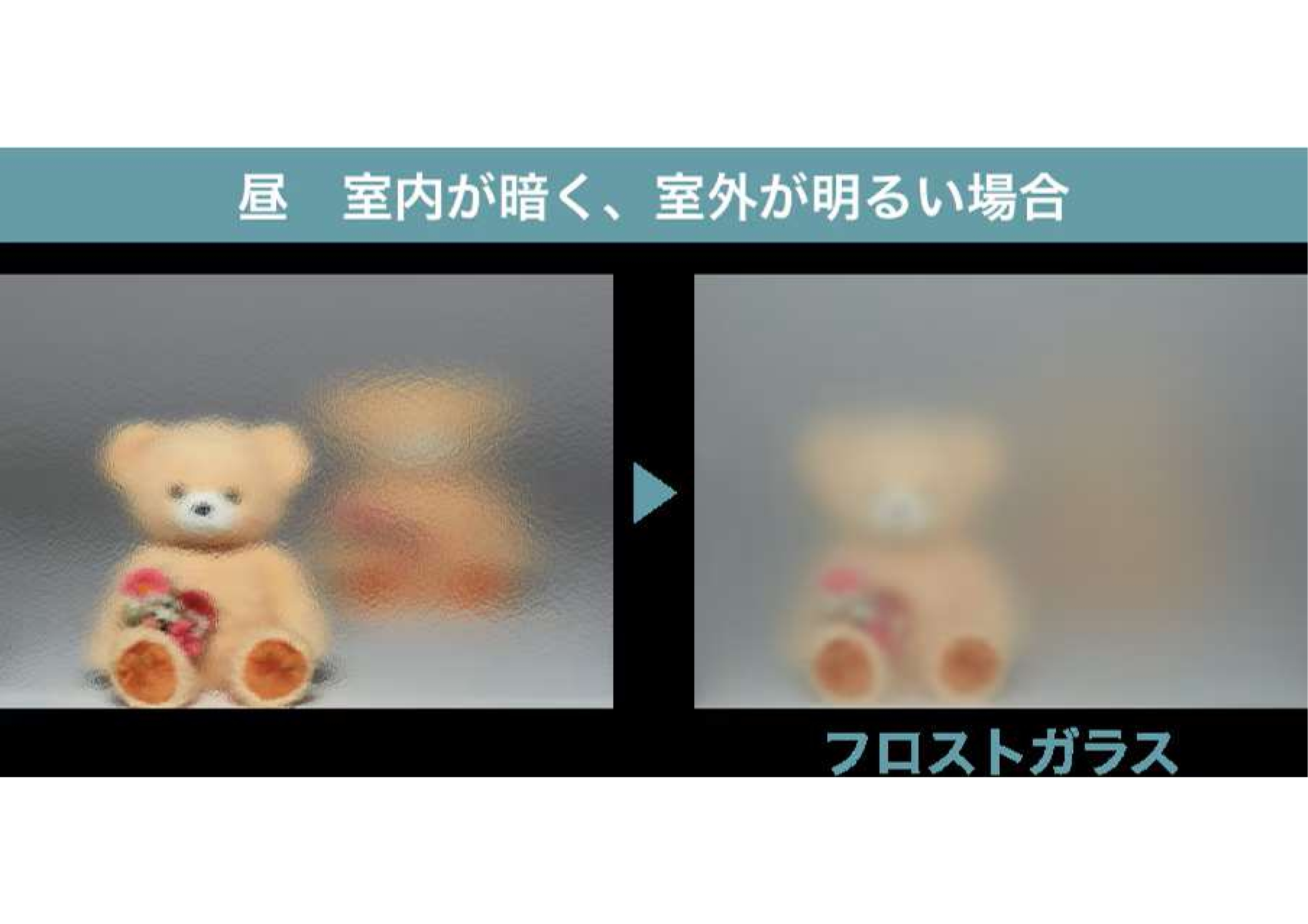 ガラスは家を守るヒーロー フクイM&Cのブログ 写真4