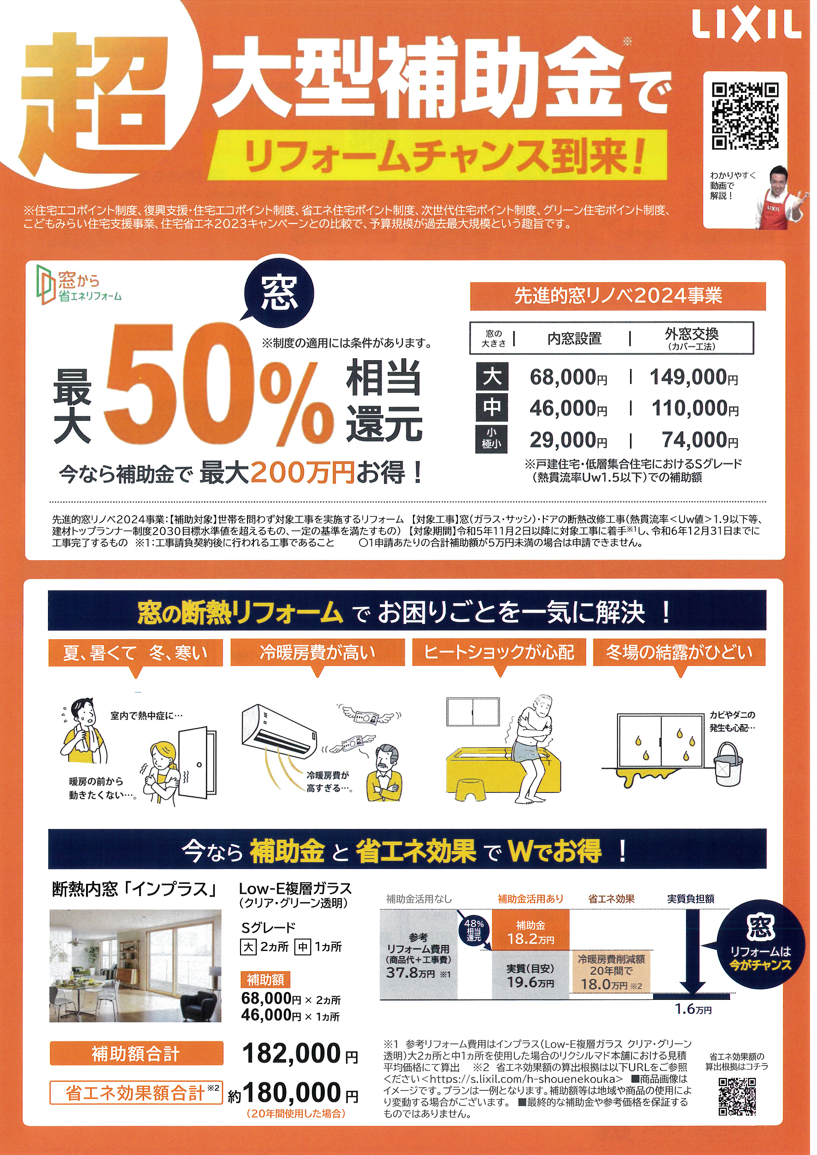 今年も始まりました。窓リノベ事業 土佐トーヨー住器のブログ 写真1