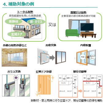 三輪ガラスの【名古屋市・令和8年情報有!】国民の義務!先進的窓リノベ補助金で内窓リフォーム✨の施工事例詳細写真3