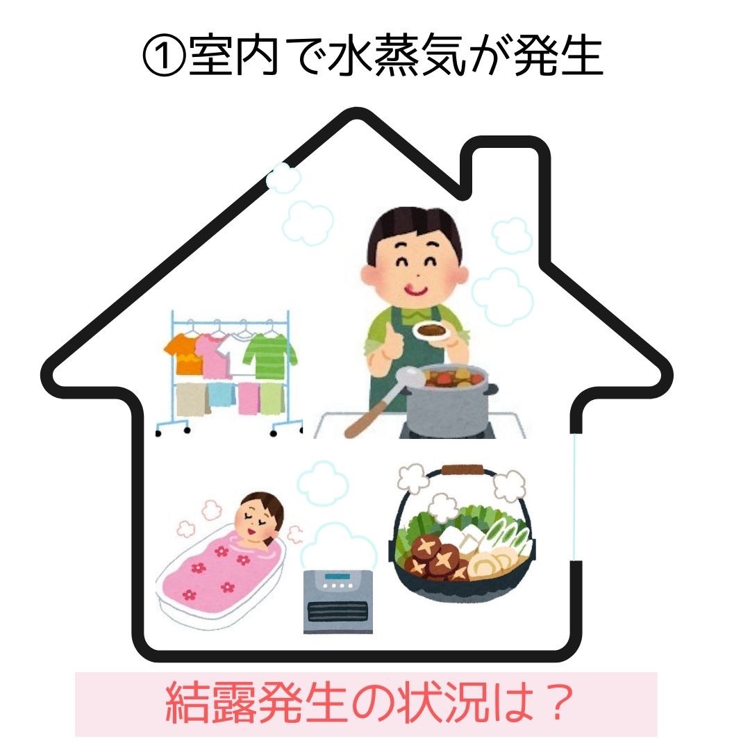 三輪ガラスの【名古屋市・実際、結露は少し？出ます】“ウチの窓は交換できない”と他店で断られていませんか？の施工事例詳細写真1