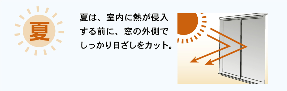 三輪ガラスの【豊明市】とにかく視界が気になる!プライバシーを守りながらおしゃれに窓リフォーム!の施工事例詳細写真1