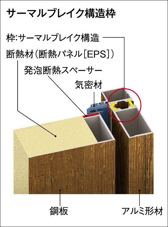 三輪ガラスの【刈谷市】玄関引戸からドアタイプに玄関リフォーム!の施工事例詳細写真2