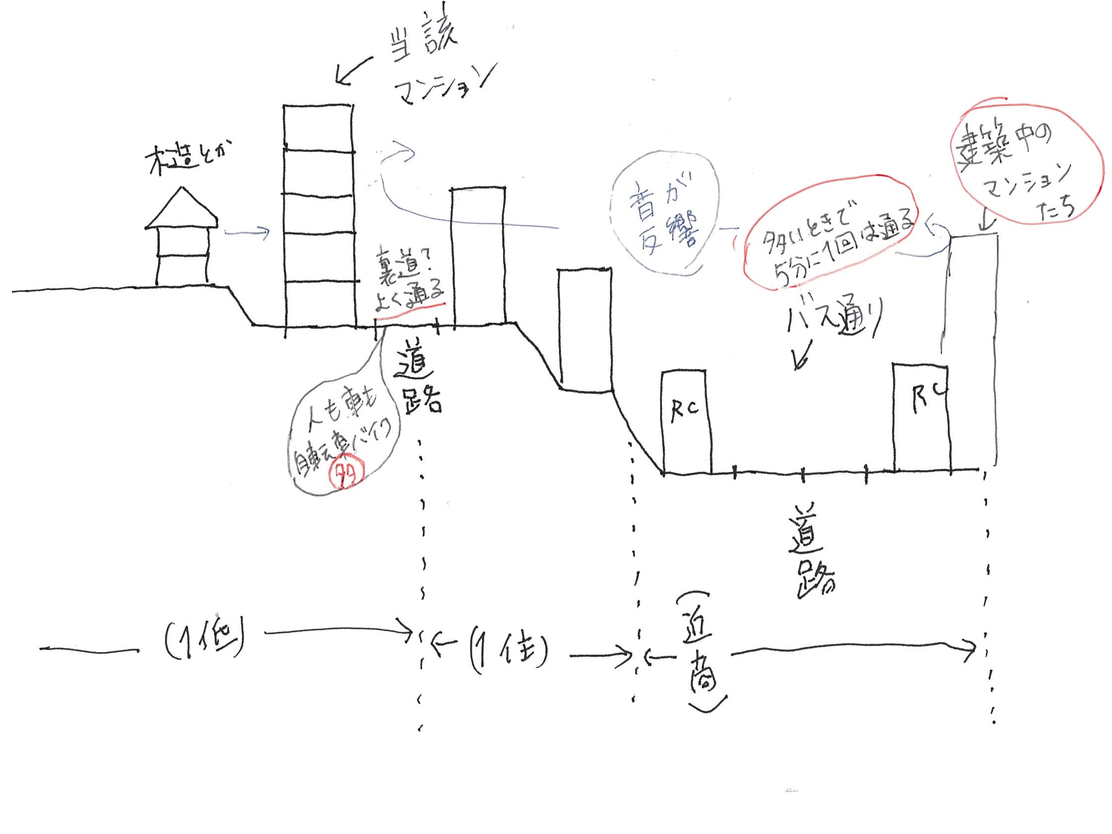 三輪ガラスの【名古屋市・QOLの質を上げる】北側の部屋がうるさくて寝れない。このままでいいのか?の施工事例詳細写真2