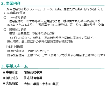 三輪ガラスの【名古屋市・令和8年情報有!】国民の義務!先進的窓リノベ補助金で内窓リフォーム✨の施工事例詳細写真2