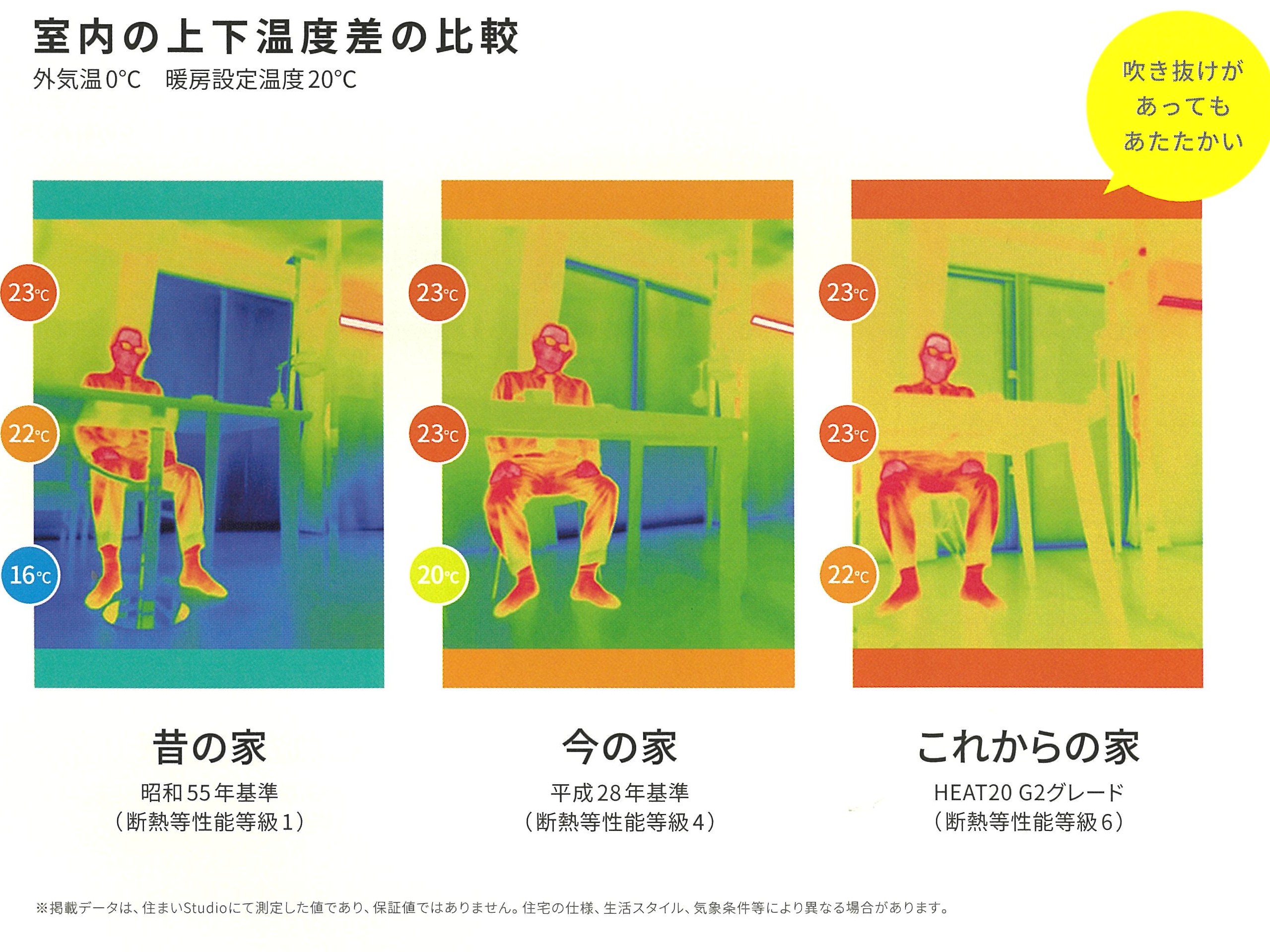三輪ガラスの【名古屋市】家が暑いと言わせない！外窓交換（カバー工法）で断熱化！快適な我が家にしましょう！の施工事例詳細写真1