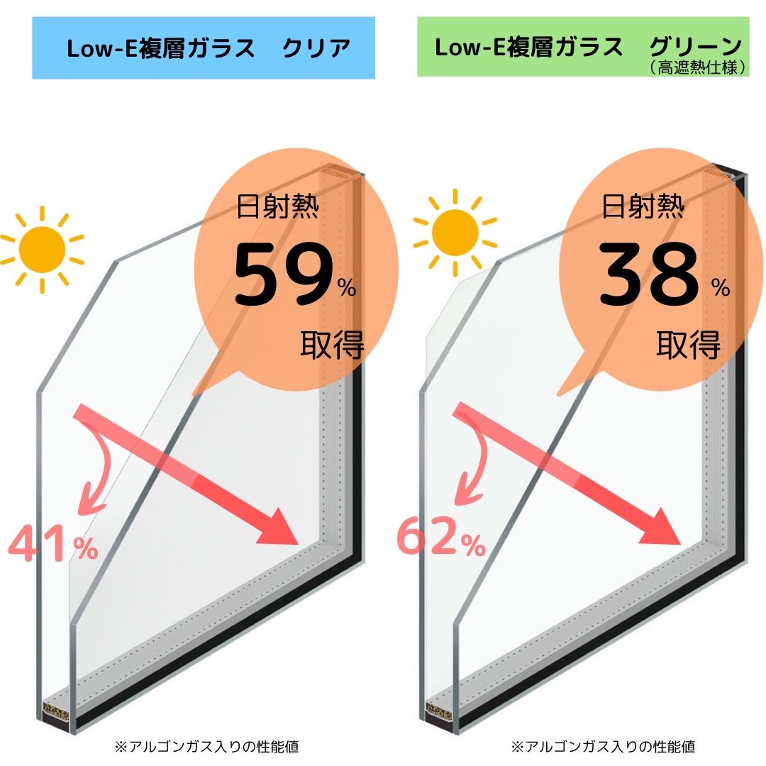 三輪ガラスの【名古屋市】暖かい空気は上に溜まり冷暖房設備・エアコンが効きにくくなりますよ！の施工事例詳細写真2