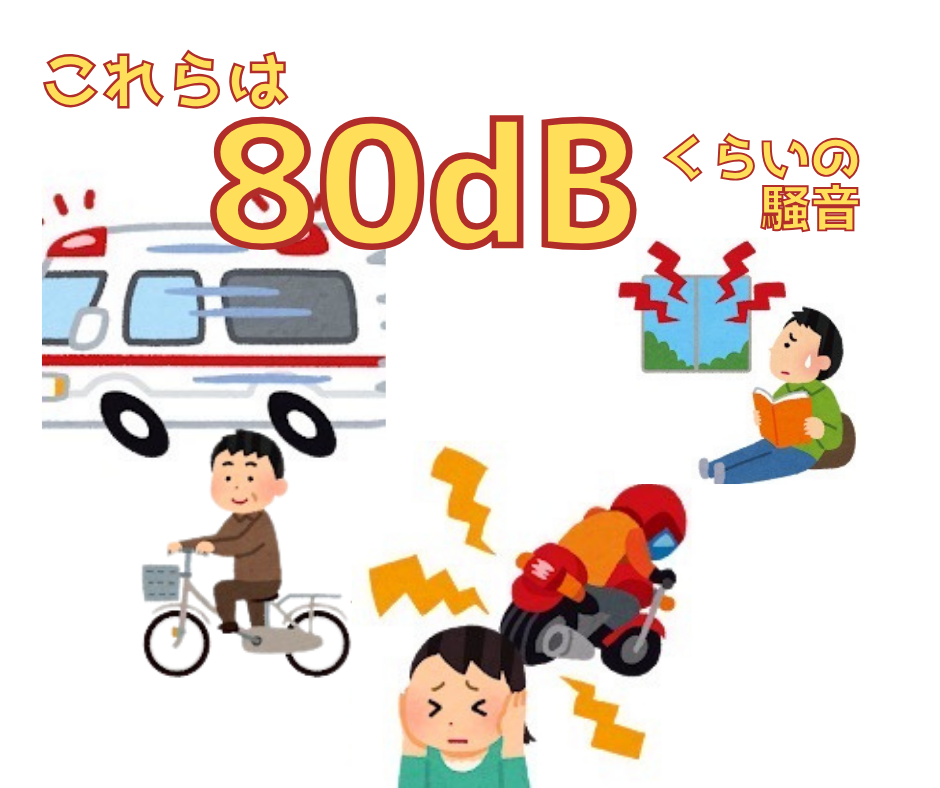 三輪ガラスの【豊明市・ピアノ防音】内窓で騒音レベルが40dB(図書館レベル!)ご近所を気にせず演奏できる秘密!の施工事例詳細写真3