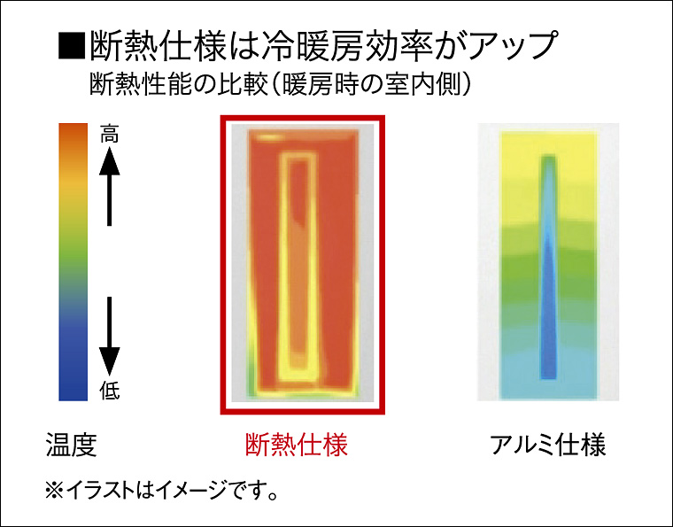 三輪ガラスの【刈谷市】玄関引戸からドアタイプに玄関リフォーム!の施工事例詳細写真1