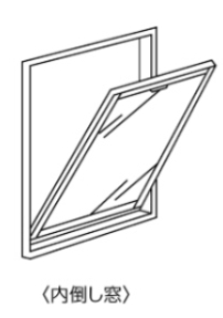 三輪ガラスの【名古屋市・内倒し窓にも内窓】カタログには取付け不可と記載していますが、、、取付けできます。の施工事例詳細写真3