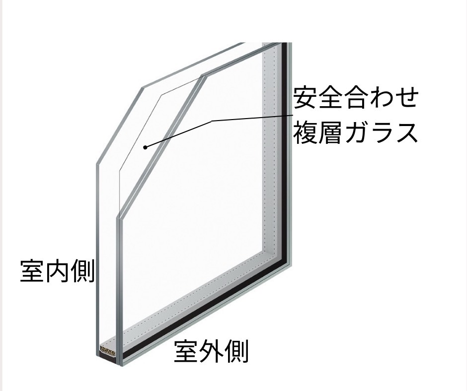 三輪ガラスの【名古屋市・内倒し窓にも内窓】カタログには取付け不可と記載していますが、、、取付けできます。の施工事例詳細写真5