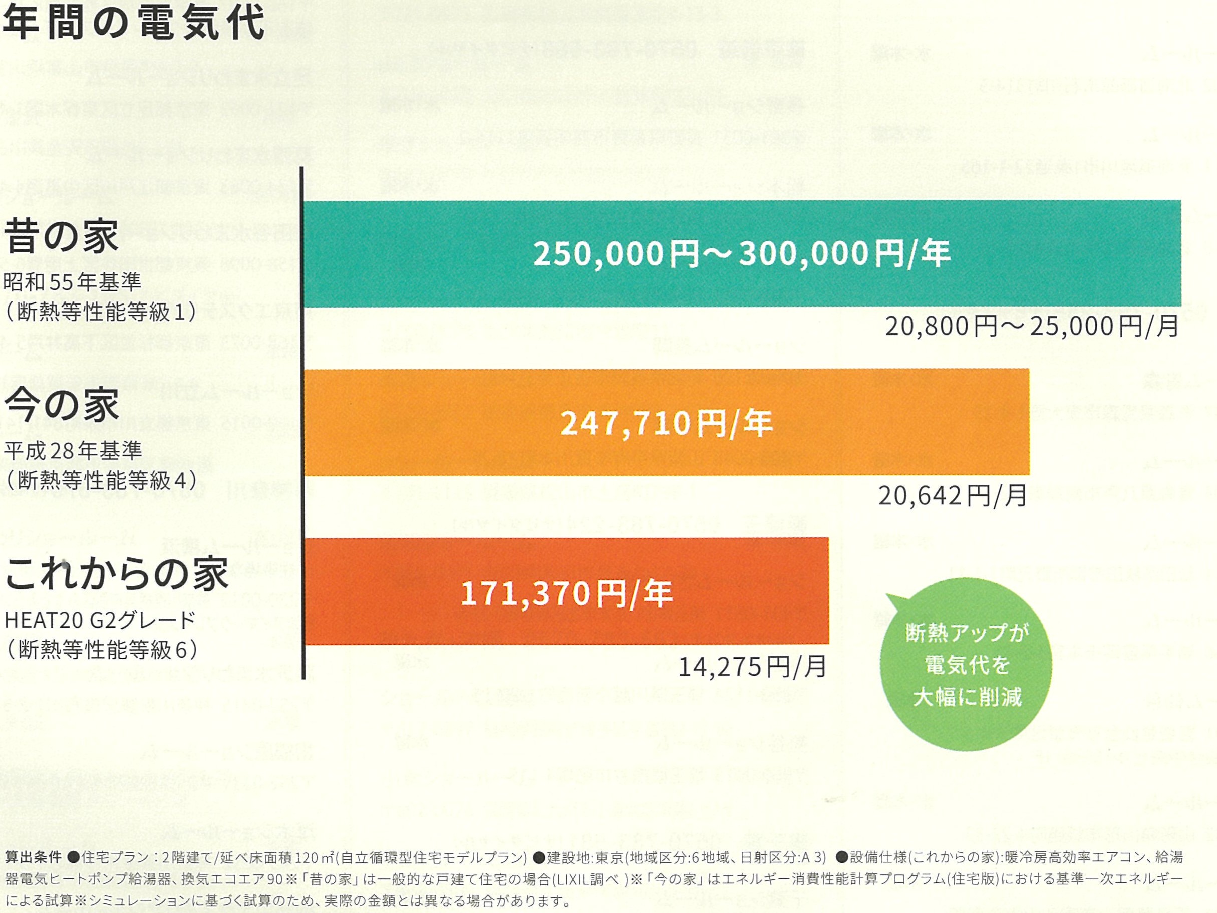 三輪ガラスの【名古屋市】自分にとって居心地が良い空間とは?の施工事例詳細写真4