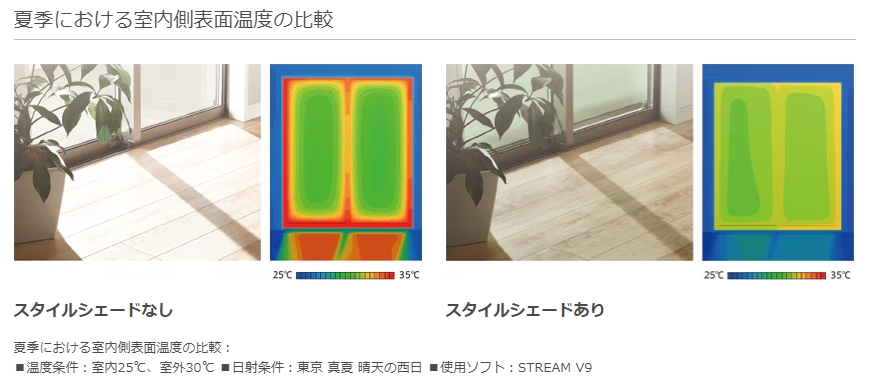 三輪ガラスの【名古屋市】太陽の熱83%カットの強者⚡スタイルシェードで暑さ対策🔥の施工事例詳細写真1