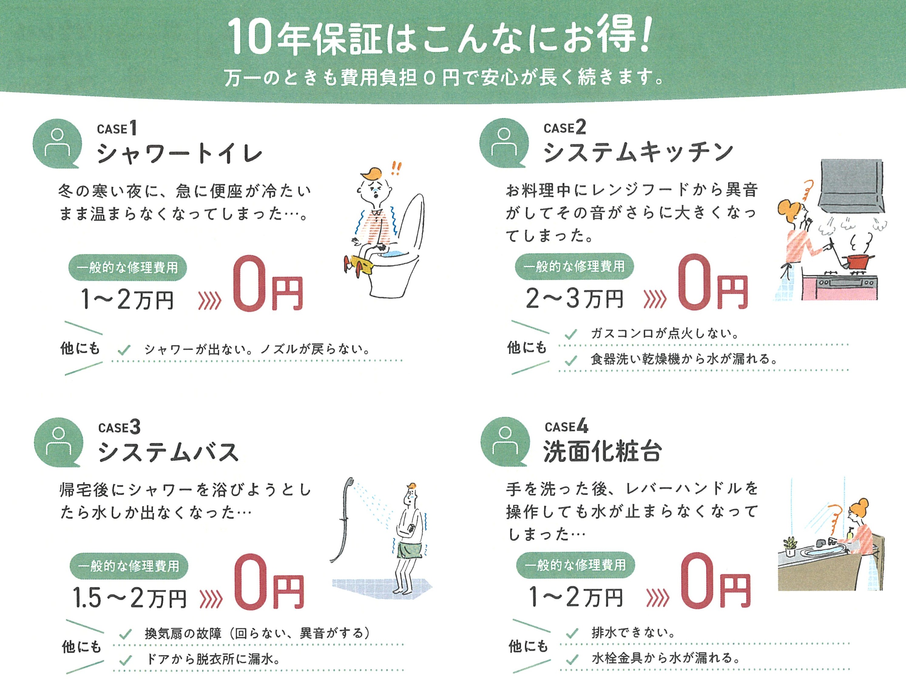【名古屋市中村区】✨LIXILリフォームフェス2025ご来場の方限定ご成約特典✨🎁🚽🛁 三輪ガラスのイベントキャンペーン 写真7