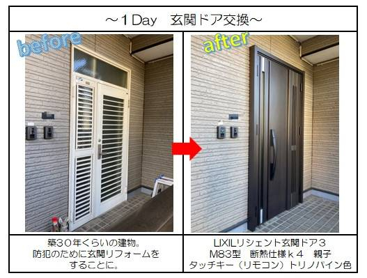 三輪ガラスの【名古屋市】２世帯の玄関ドアリフォームをリシェントの防火戸でリフォーム✨施工事例写真1