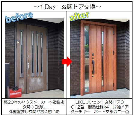 三輪ガラスの【名古屋市】南向きで日当たりが良すぎで玄関が日焼け💦表面もザラザラに😭施工事例写真1