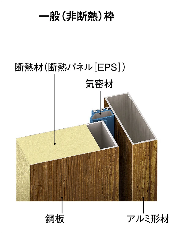 デンヒチ Rihoの1日で完成！総額64万円の玄関ドアリフォームで”もっと家を好き”になろう。の施工事例詳細写真1