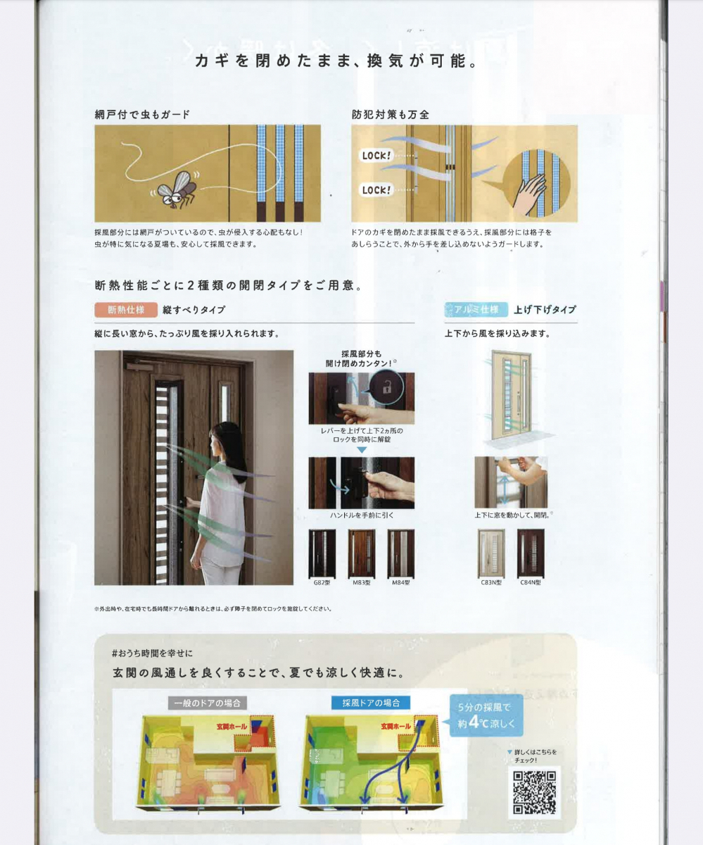 城北トーヨー住器のエアーフロードアに交換工事の施工後の写真2