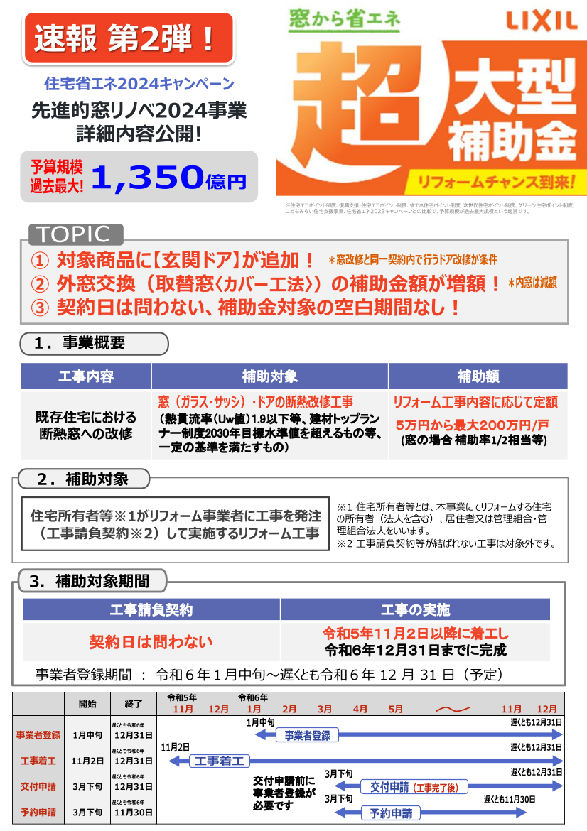 【先進的窓リノベ2024】始まりました！！ 米塚硝子店のイベントキャンペーン 写真1