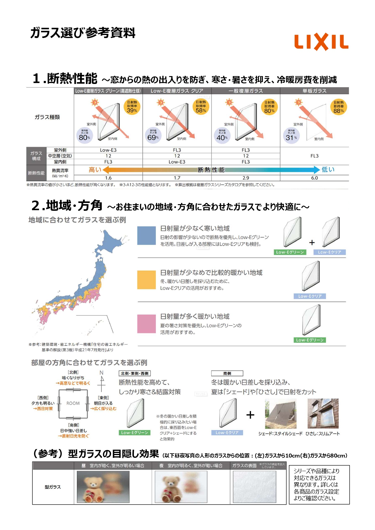 【知らないと損!】窓ガラス選びで住まいの快適性は劇的に変わる|室蘭の窓リフォーム専門店が解説 米塚硝子店のブログ 写真1