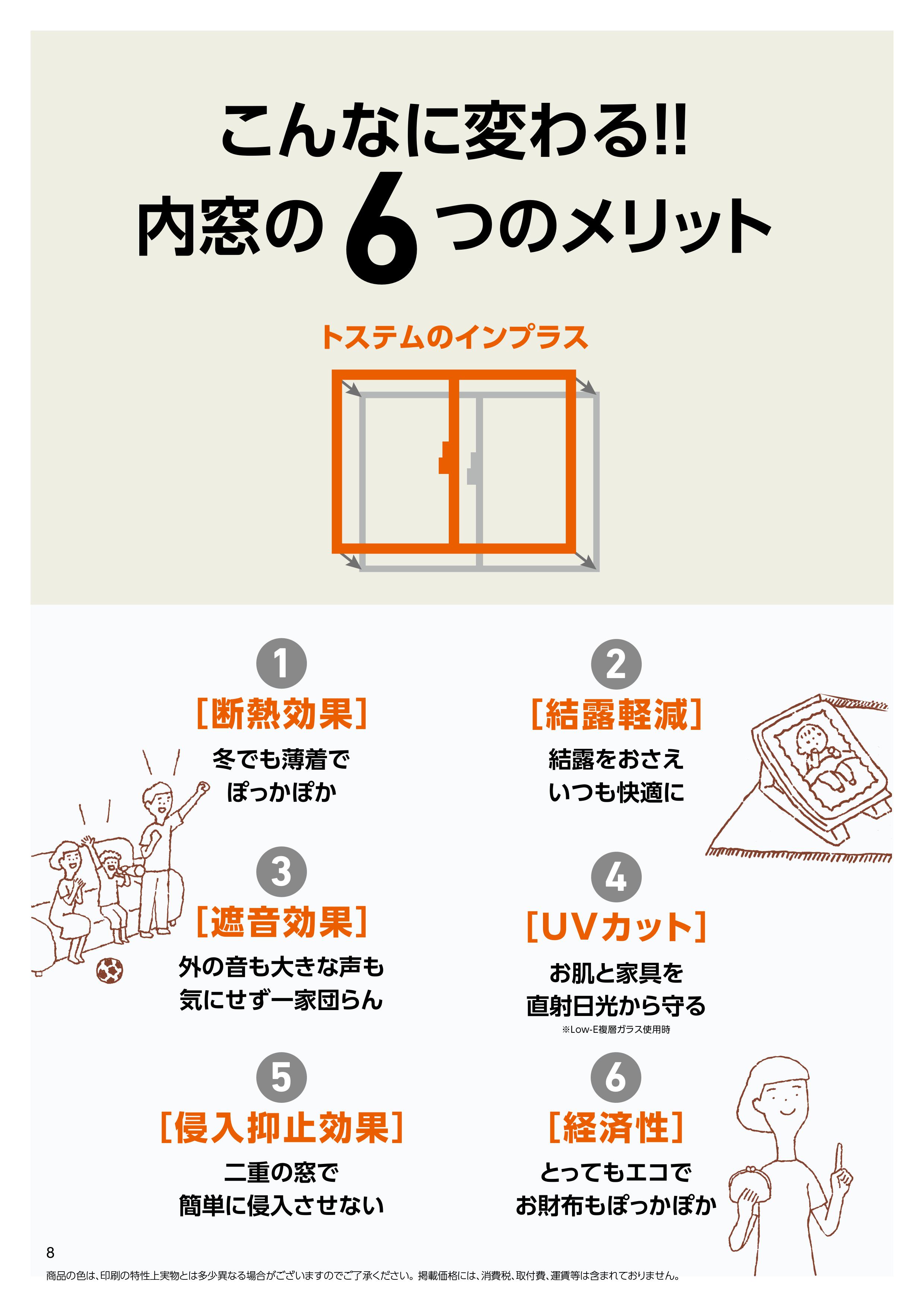 米塚硝子店の苫小牧市|LIXILインプラスで内窓リフォーム|先進的窓リノベ補助金で断熱UPの施工事例詳細写真1