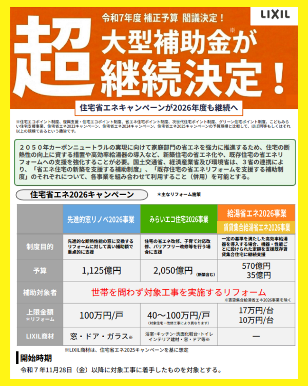 【速報】先進的窓リノベ2026が閣議決定!窓・玄関リフォームに最大100万円の補助 米塚硝子店のブログ 写真1