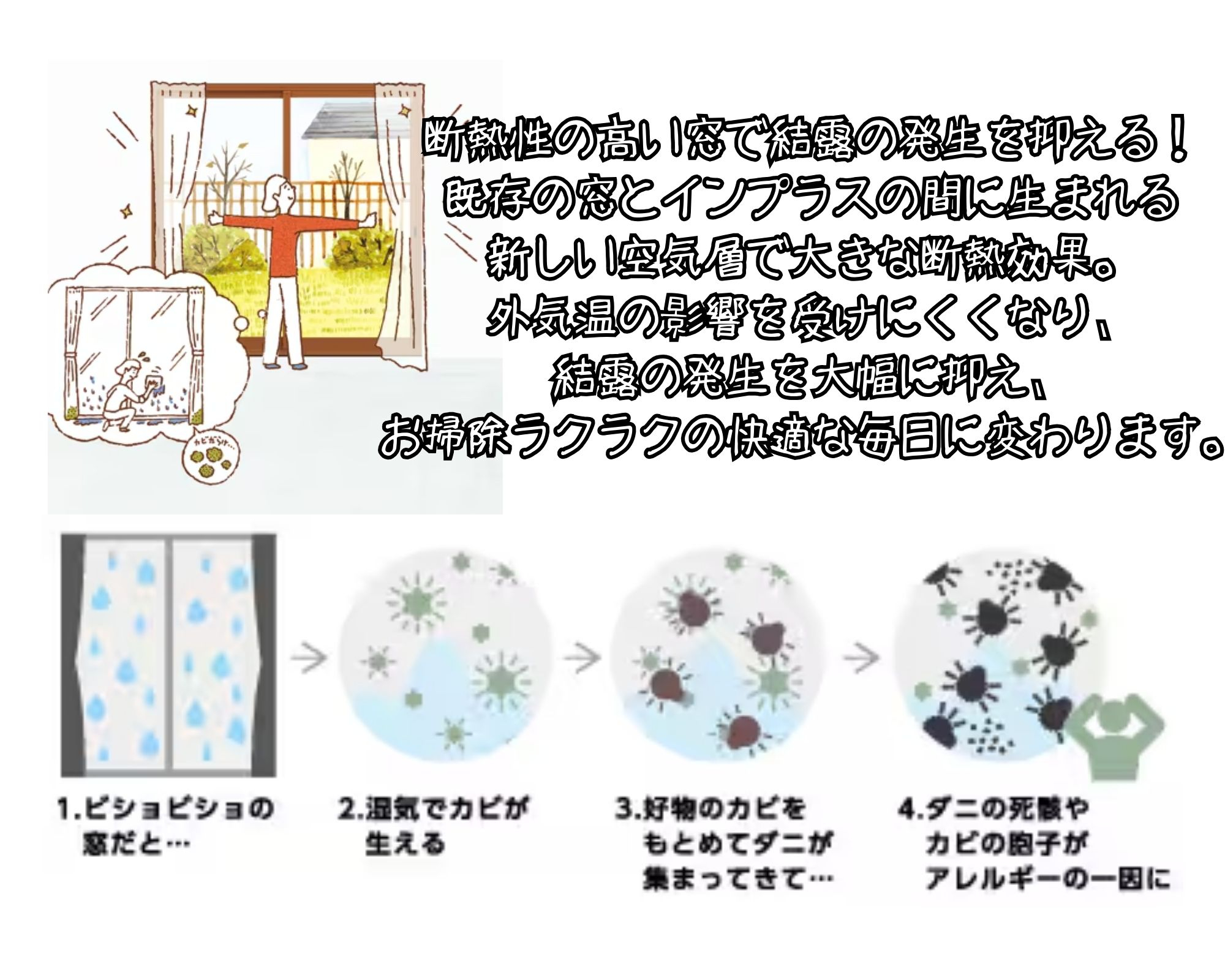 冬の結露が体に与える影響とは？群馬県の住宅で多い原因と窓対策 住まいるサポートのブログ 写真1