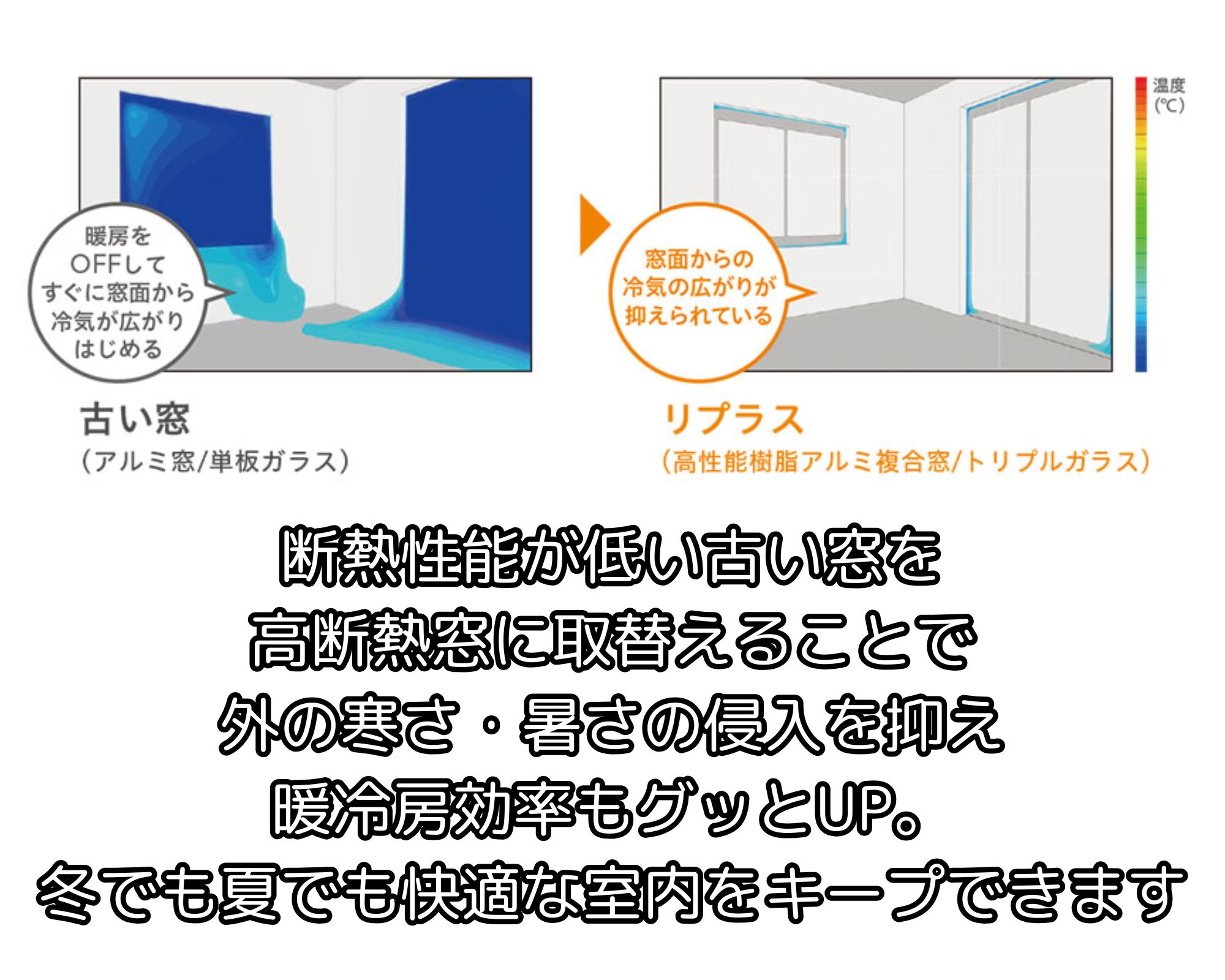 住まいるサポートの渋川市　窓交換　リプラスに替えて冷気を遮断！ヒートショック予防は窓からの施工事例詳細写真8