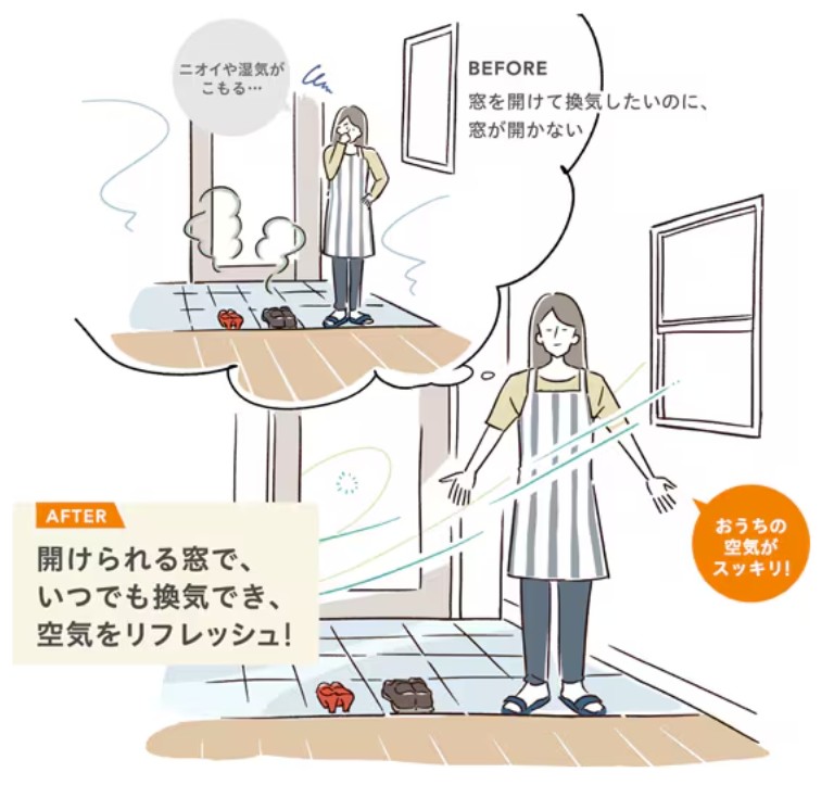 住まいるサポートの【先進的窓リノベ2025事業】高崎市 O様邸 外窓交換で開閉ラクラク!の施工事例詳細写真4