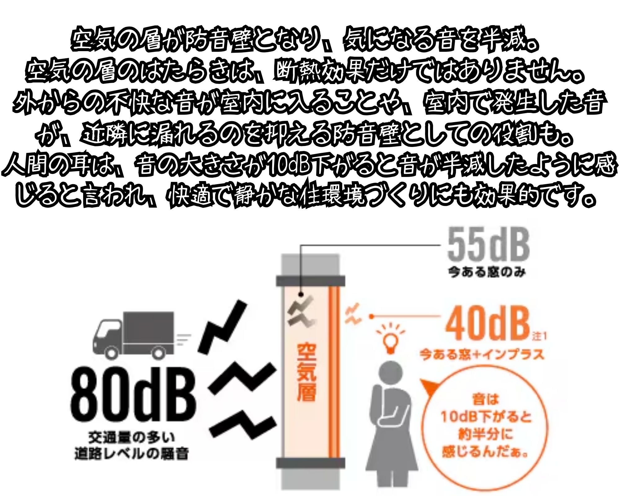 住まいるサポートの吾妻郡長野原町　二重窓にして寒さ対策！補助金活用でオトクに高断熱窓にの施工事例詳細写真4