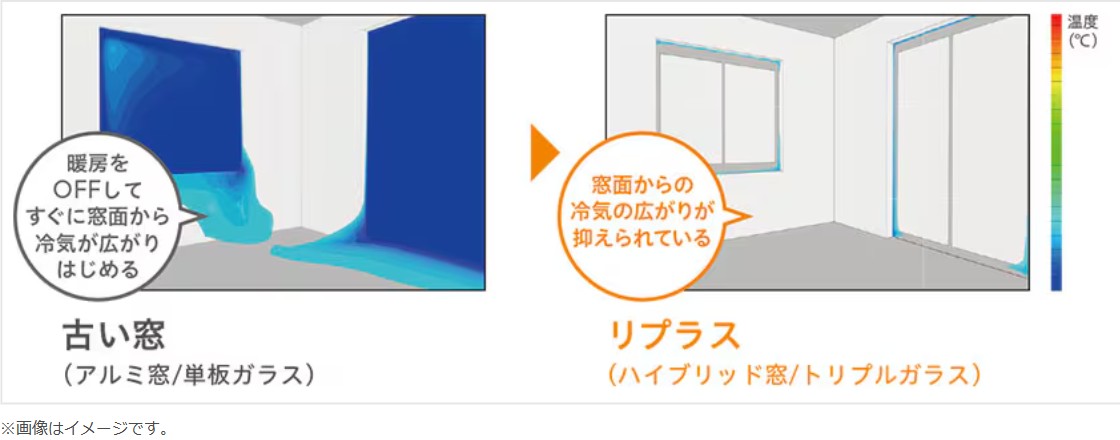 住まいるサポートの【先進的窓リノベ2025事業】高崎市 O様邸 外窓交換で開閉ラクラク!の施工事例詳細写真3