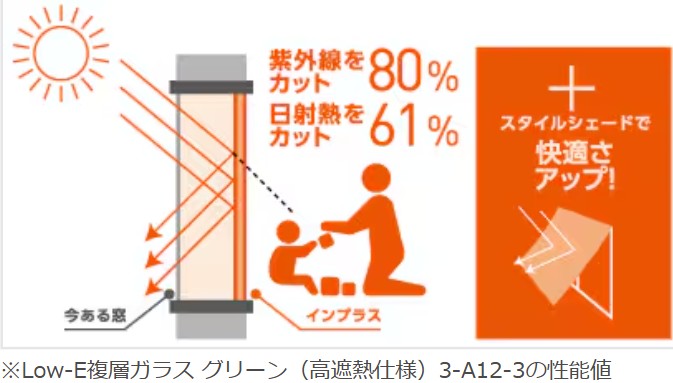 住まいるサポートの【先進的窓リノベ補助金対象】群馬県吾妻郡嬬恋村 Y様邸 内窓で断熱性能大幅アップ!の施工事例詳細写真4