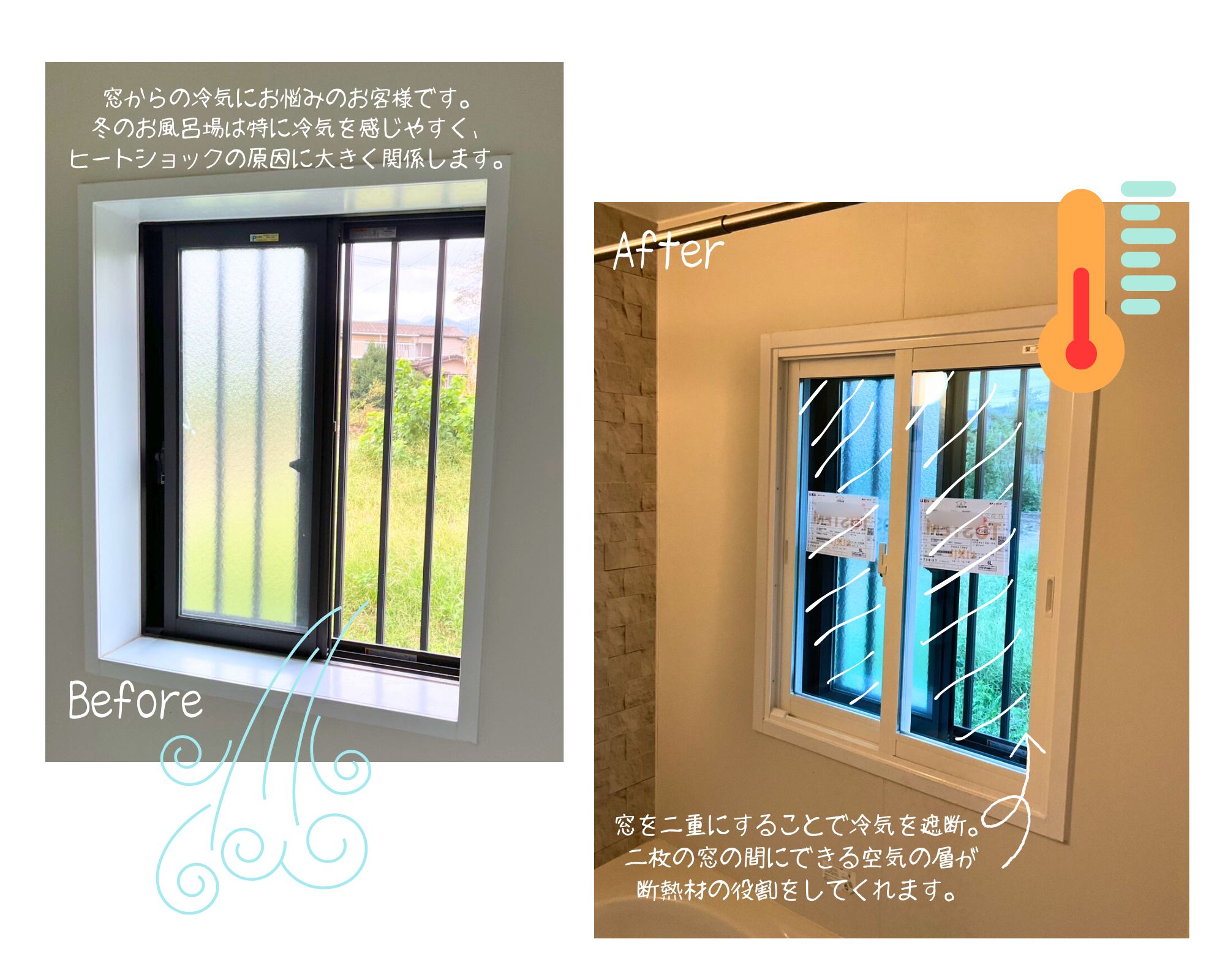 住まいるサポートの高崎市　内窓設置で寒さを軽減！ヒートショック対策に。　断熱効果：光熱費節約：住まいるサポートの施工事例詳細写真1
