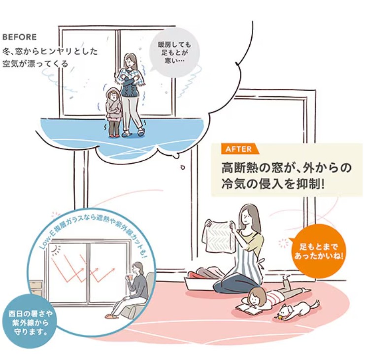 住まいるサポートの【先進的窓リノベ2025事業】高崎市 O様邸 外窓交換で開閉ラクラク!の施工事例詳細写真1