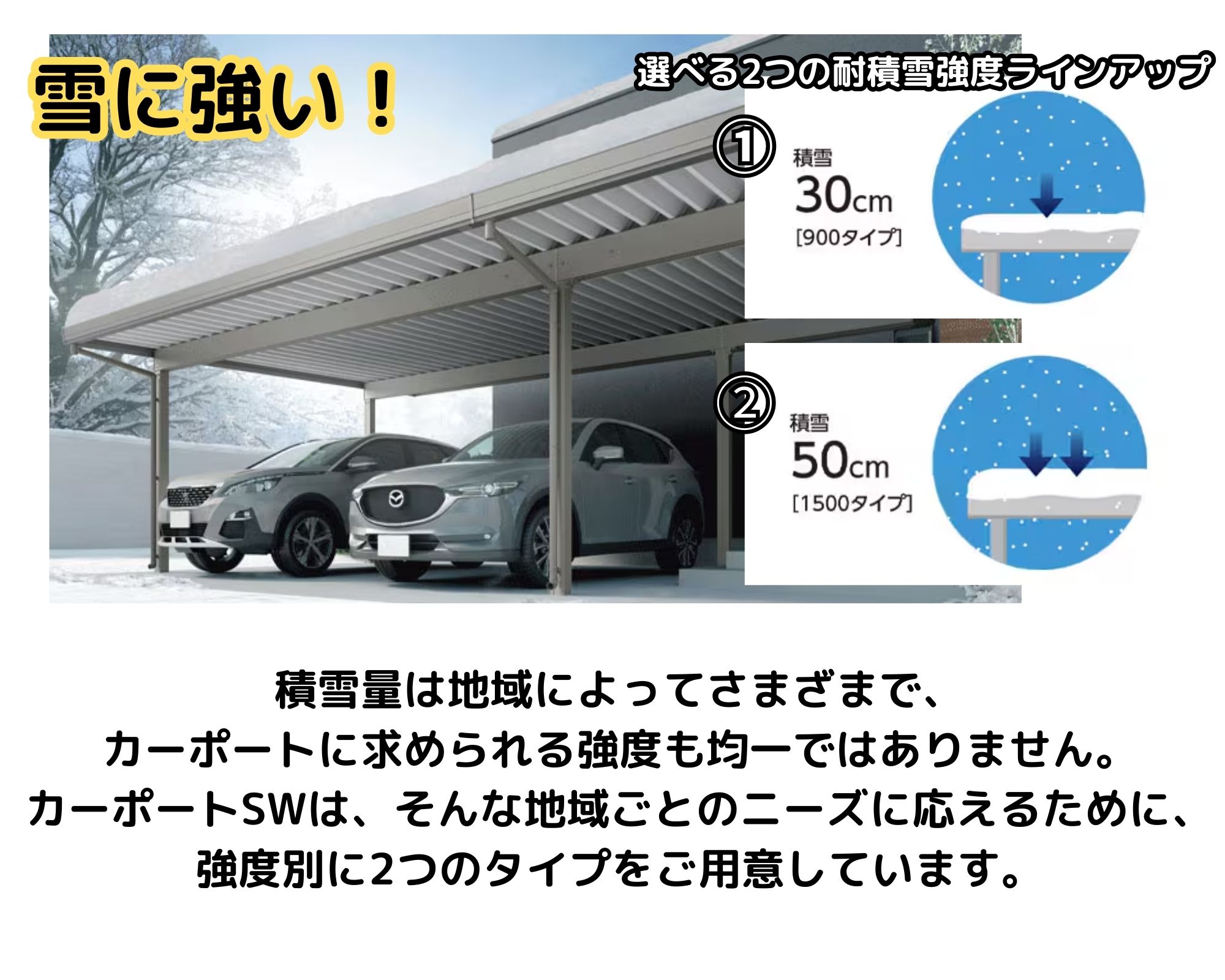 住まいるサポートの高崎市 雨や雪、ヒョウから車を守る!カーポートSWの施工事例詳細写真6