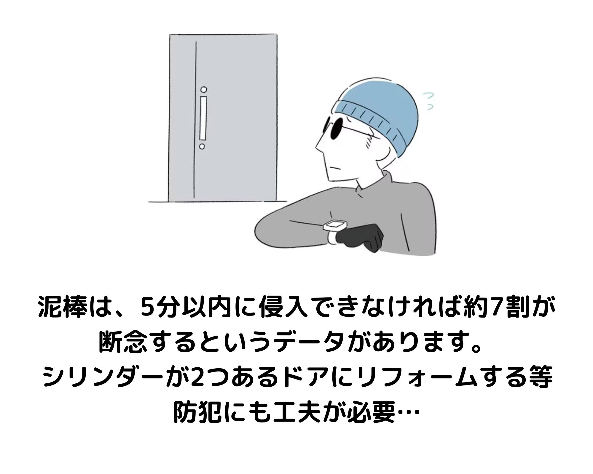 LIXILで防犯対策！　高崎市：防犯対策：リフォーム 住まいるサポートのブログ 写真5