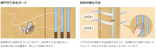 住まいるサポートの【先進的窓リノベ補助金】群馬県高崎市 T様邸 玄関ドア交換／リシェントで防犯性アップ！の施工事例詳細写真3