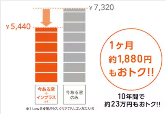 住まいるサポートの【先進的窓リノベ補助金対象】群馬県吾妻郡嬬恋村 Y様邸 内窓で断熱性能大幅アップ!の施工事例詳細写真2