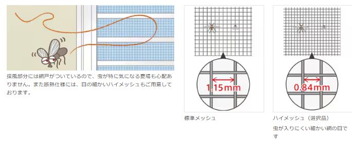 二宮トーヨー住器の【リシェント】1日で完了✨勝手口ドア交換工事🚪の施工事例詳細写真3