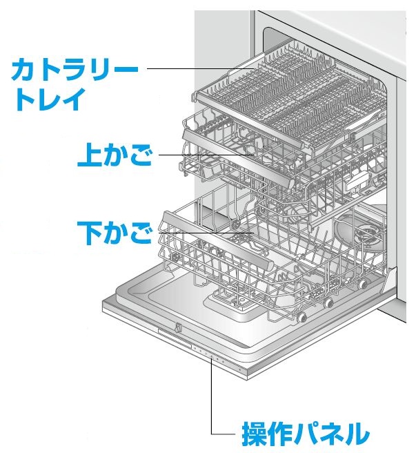 二宮トーヨー住器の【キッチンリフォーム】ナノイーxで除菌！新しい食洗器でにおいを抑制の施工事例詳細写真4