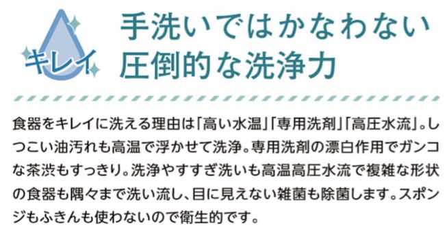 二宮トーヨー住器の【キッチンリフォーム】キッチンはそのままに!食洗器交換の施工事例詳細写真4