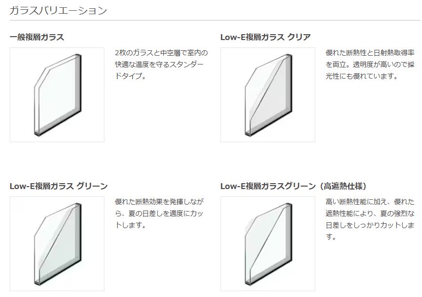 二宮トーヨー住器の【外窓交換って？】補助金活用で断熱リフォーム【リプラス】の施工事例詳細写真2