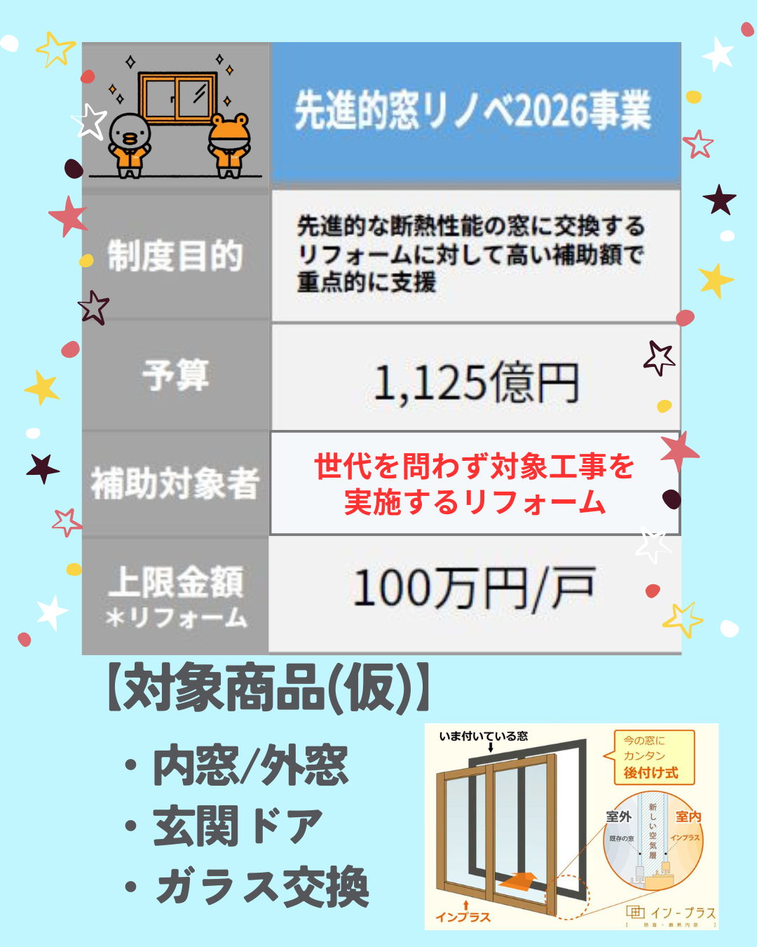 \2026年度も継続決定!/ 超・大型補助金🔥 住宅省エネキャンペーン✨ 二宮トーヨー住器のイベントキャンペーン 写真2
