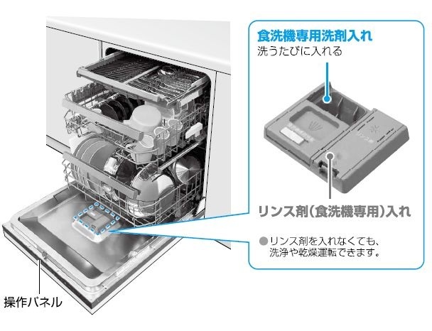 二宮トーヨー住器の【キッチンリフォーム】ナノイーxで除菌！新しい食洗器でにおいを抑制の施工事例詳細写真2
