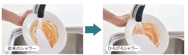 二宮トーヨー住器の【キッチンリフォーム】使いやすさを追求!便利なキッチン【シエラS】の施工事例詳細写真5