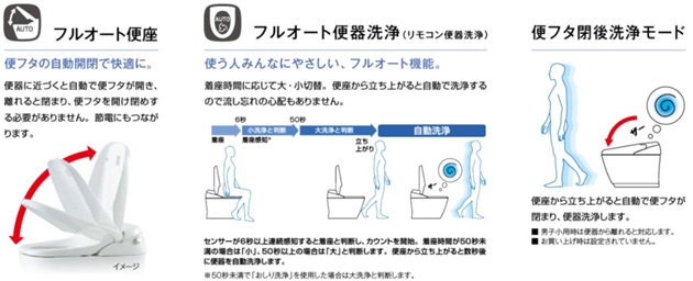 二宮トーヨー住器の【トイレリフォーム】最新トイレで快適な生活を！の施工事例詳細写真2