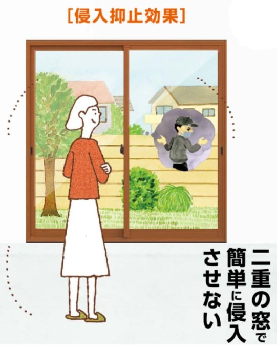 二宮トーヨー住器の【内窓交換】お外の音が気ならない！遮音性アップで快適な生活をの施工事例詳細写真3