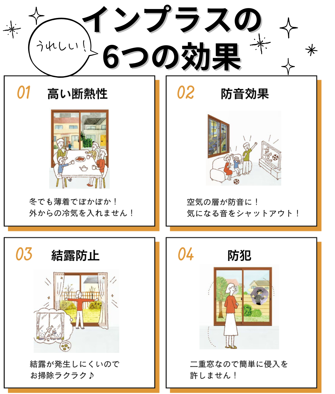二宮トーヨー住器の2025年補助金対象!🏠内窓”インプラス”で住まいの快適さアップ👆✨の施工事例詳細写真3
